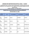 Vista preliminar de documento CONV  44 - RANKING_EV_COMUNICACION_2705_CONV.19