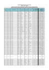 Vista preliminar de documento CONV 44 - RANKING_PN_PRIMARIA_2705