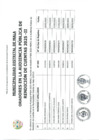 Vista preliminar de documento Lista de Oradores  - Audiencia Pública   de Rendición de Cuentas 2025 - II