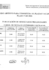 Vista preliminar de documento Q-008 PLAZO FIJO RESULTADOS PRELIMINARES