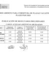 Vista preliminar de documento O-001 PLAZO FIJO RESULTADOS PRELIMINARES