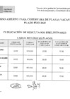 Vista preliminar de documento D-002 PLAZO FIJO RESULTADOS PRELIMINARES
