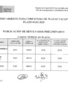 Vista preliminar de documento B-001 PLAZO FIJO RESULTADOS PRELIMINARES