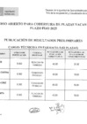 Vista preliminar de documento E-002 PLAZO FIJO RESULTADOS PRELIMINARES
