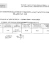 Vista preliminar de documento V-001 PLAZO FIJO RESULTADOS PRELIMINARES