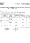 Vista preliminar de documento U-001 PLAZO FIJO RESULTADOS PRELIMINARES