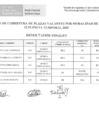Vista preliminar de documento SUPLENCIA RESULTADOS FINALES