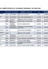Vista preliminar de documento 1. DIRECTORIO CODISEC