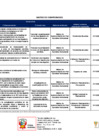 Vista preliminar de documento Matriz de compromisos anual_2024[F][R]