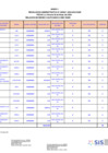 Vista preliminar de documento 3. ANEXO I- R.A. F   1  F