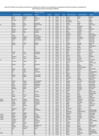 Vista preliminar de documento ANEXO 86 autoriz 26052024 F][F]