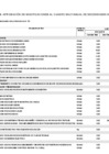 Vista preliminar de documento Aprobación de la Sexagésima Segunda Modificación del Cuadro Multianual de Necesidades - CMN 2025 mediante ANEXO N 06 F 