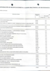 Vista preliminar de documento Sistema Integrado de Gestión Administrativa (2)