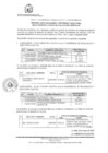 Vista preliminar de documento PROCESO CAS N° 008-2025 - RESULTADO DE EVALUACIÓN CURRICULAR
