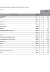 Vista preliminar de documento ANEXO 06 MODF N°05-2025