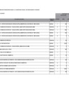 Vista preliminar de documento ANEXO 06 MODF N°07-2025
