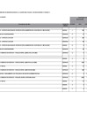 Vista preliminar de documento ANEXO 06 MODF N°11-2025