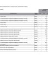 Vista preliminar de documento ANEXO 06 MODF N°19-2025