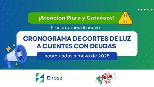 Cronograma de cortes para usuarios de Piura y Catacaos
