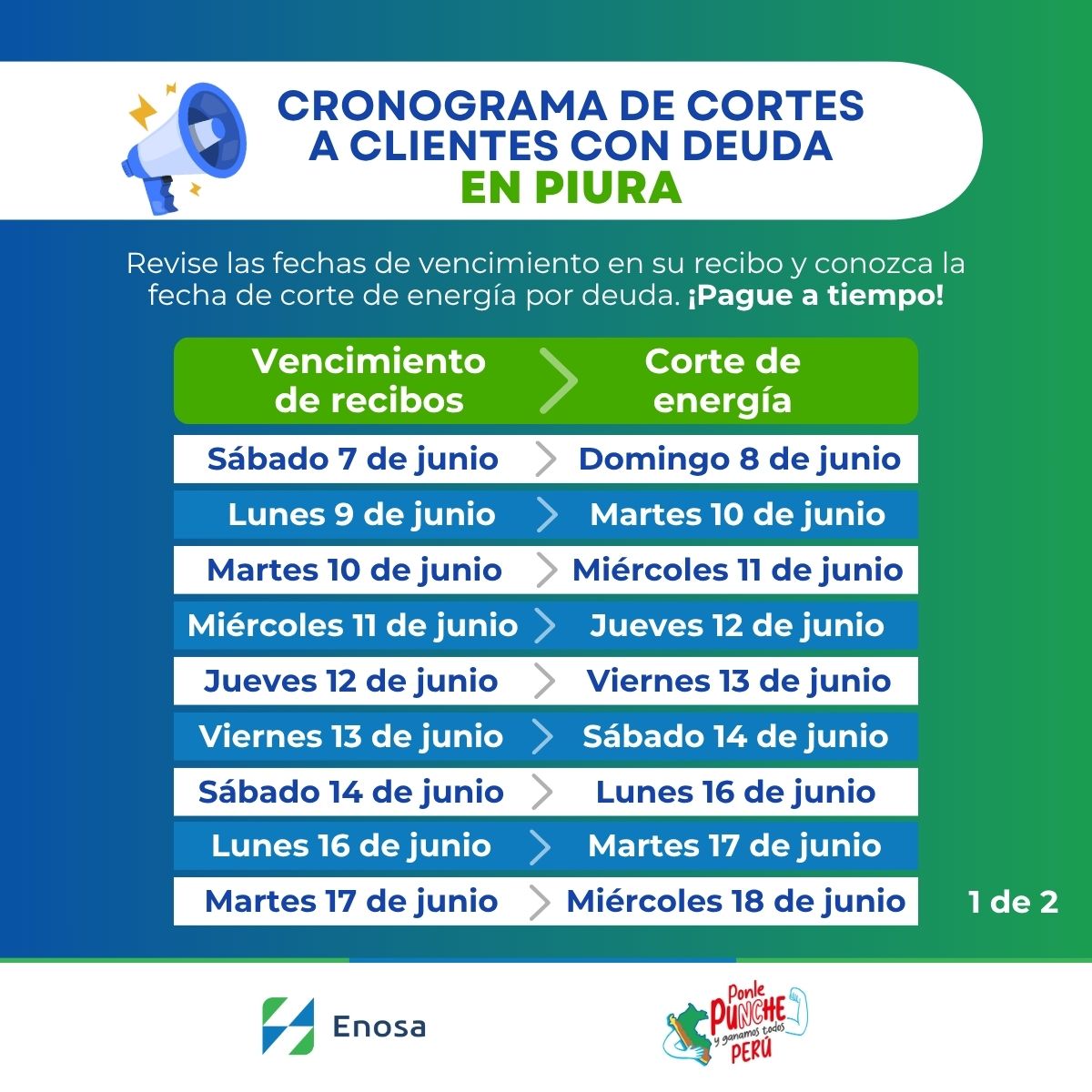 Cronograma de cortes para usuarios de Piura (1)