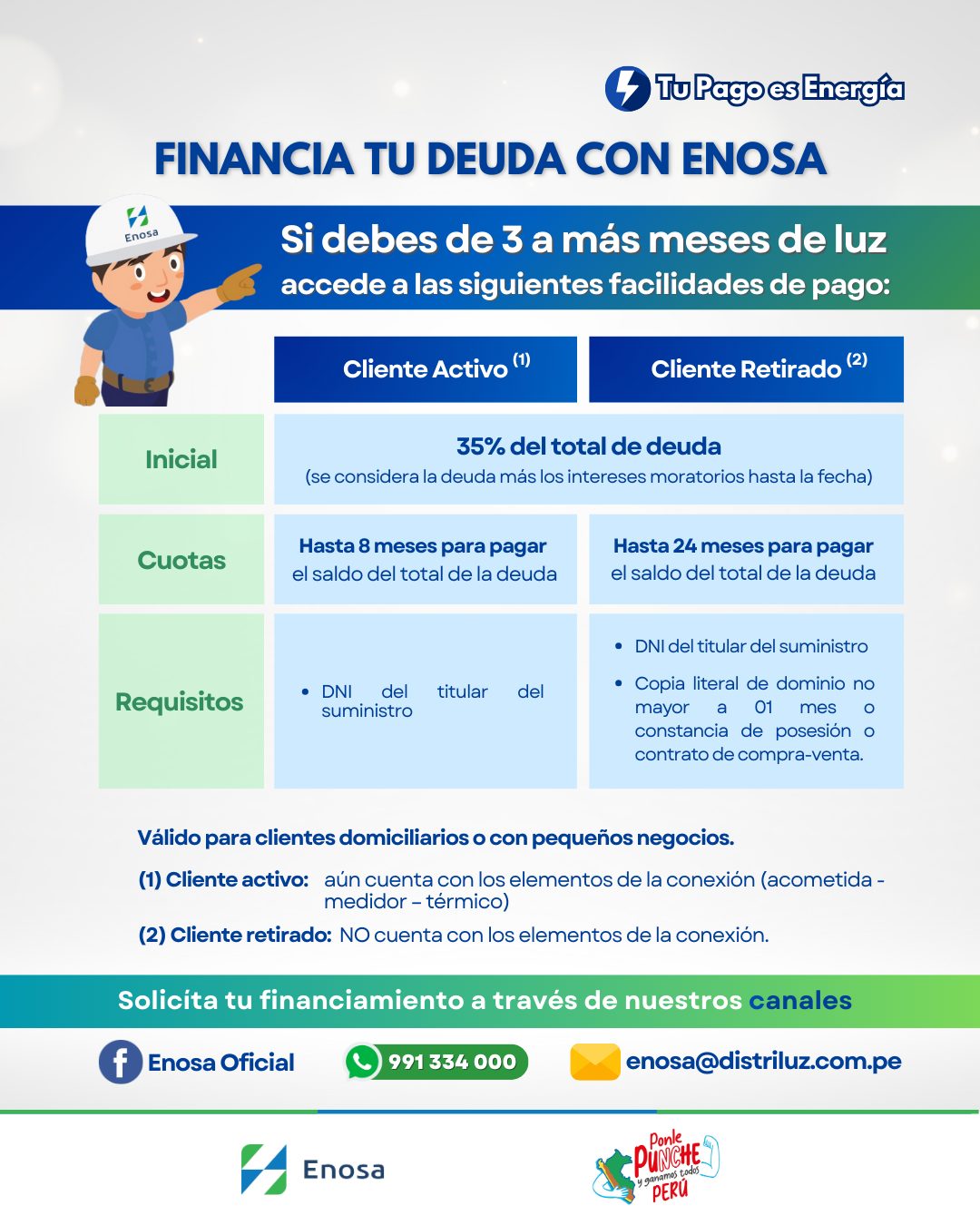 Opciones de financiamiento de deuda