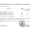 Vista preliminar de documento ANEXO N°06 - APROBACIÓN DE MODIFICACION AL CMN N°0086