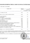 Vista preliminar de documento ANEXO N°06 - APROBACIÓN DE MODIFICACION AL CMN N°0088