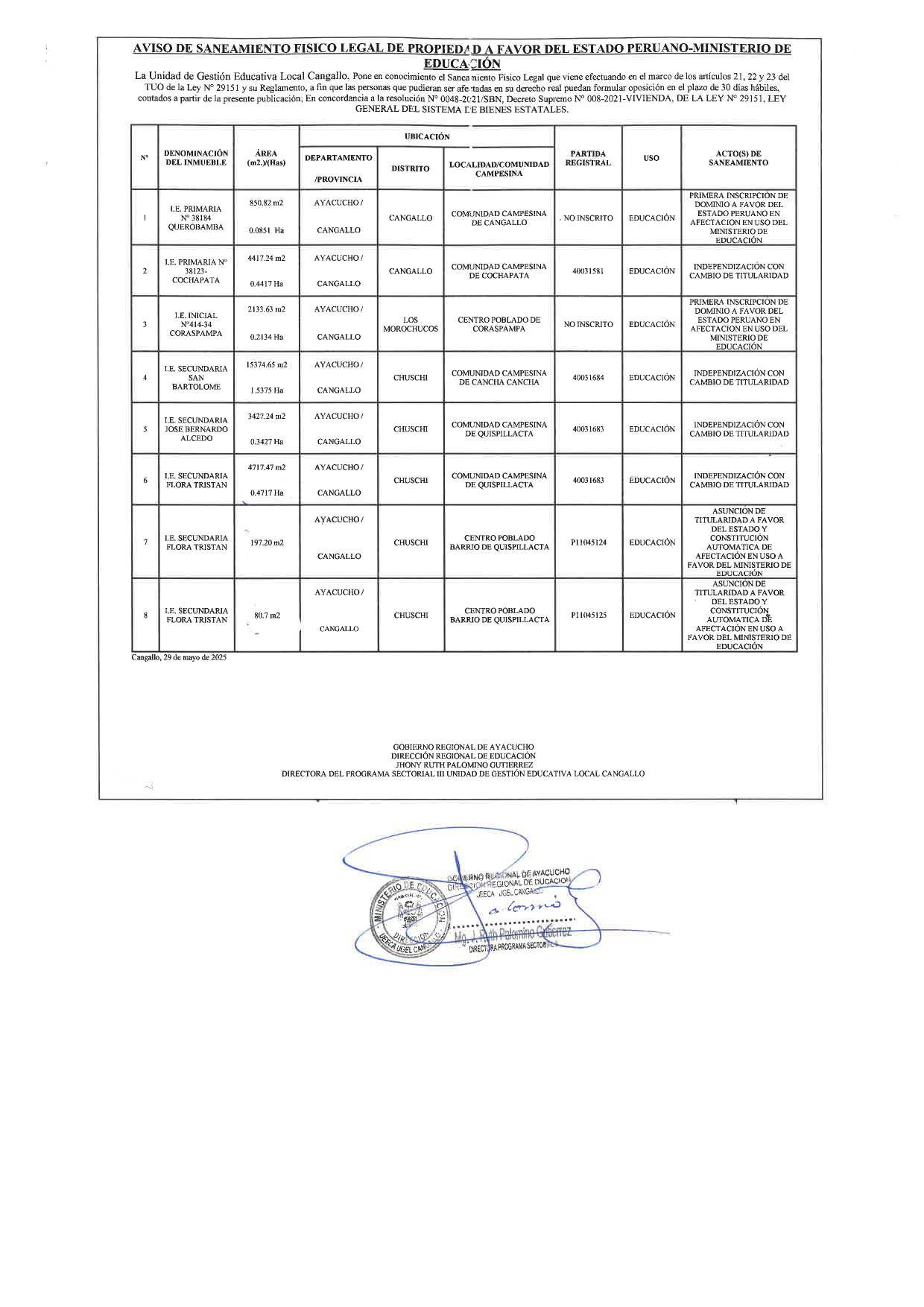 La unidad de Gestión Educativa Local Cangallo, pone en conocimiento el Saneamiento Fisico Legal que viene efectuando en el marco de los articulos 21, 22 y 23 del TUO de la Ley N° 29151 y su reglamento.