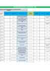 Vista preliminar de documento 02 SEGUNDA MODIFICACION Matriz PDP 2025