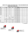 Vista preliminar de documento ANEXO II