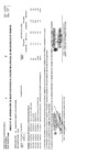 Vista preliminar de documento Aprobación de Modificaciones al Cuadro Multianual de Necesidades N° 00000115 - 134 2025-2027