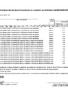 Vista preliminar de documento ANEXO 6 - Aprobación de Modificaciones al CMN Nro-0013