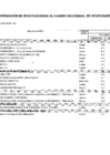 Vista preliminar de documento ANEXO 6 - Aprobación de Modificaciones al CMN Nro-0016