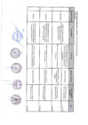 Vista preliminar de documento 1045 SALUD CENTRO AYACUCHO