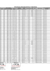 Vista preliminar de documento ANEXO RJ 110-2025-OGA