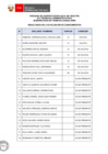 Vista preliminar de documento Proceso CAS N° 087-2025-TRC (resultados de la evaluación de conocimientos)