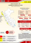 Vista preliminar de documento 26MAY2025_AVISO_MET171