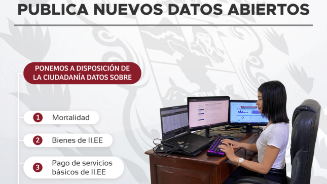 El Gobierno Regional San Martin