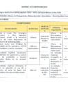 Vista preliminar de documento MATRIZ DE COMPROMISOS - EVALUACION INSTITUCIONAL 2024