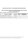 Vista preliminar de documento ANEXO - RELACIÓN DE POSTULANTES PRESELECCIONADOS