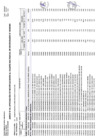 Vista preliminar de documento Cuadro Multianual de Necesidades N° 068-2025-RENIEC