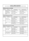 Vista preliminar de documento LISTAS DE CANDIDATOS INSCRITAS - 2025-2027