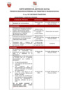 Vista preliminar de documento CRONOGRAMA Y FASES DEL PROCESO