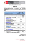 Vista preliminar de documento CAS N° 052– COMUNICADO