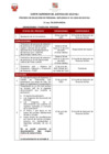 Vista preliminar de documento CRONOGRAMA Y FASES DEL PROCESO
