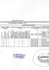 Vista preliminar de documento RESULTADOS DE LA EVALUACIÓN CURRICULAR