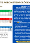 Vista preliminar de documento Reporte agrometeorológico N° 21 – 2025 PGA Quiquijana