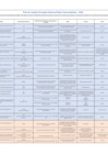 Vista preliminar de documento Anexo de la RM N  D000209-2025-MIMP-DM
