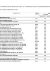 Vista preliminar de documento Anexo n° 06: aprobación de modificaciones al cuadro multianual de necesidades n° 0000013-2025