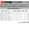 Vista preliminar de documento [ Ver CUADRO DE MERITO PRELIMINAR TALLER DEMOSTRATIVO DE ARTE  ETAPA EXCEPCIONAL 3 ] 30-05-2025